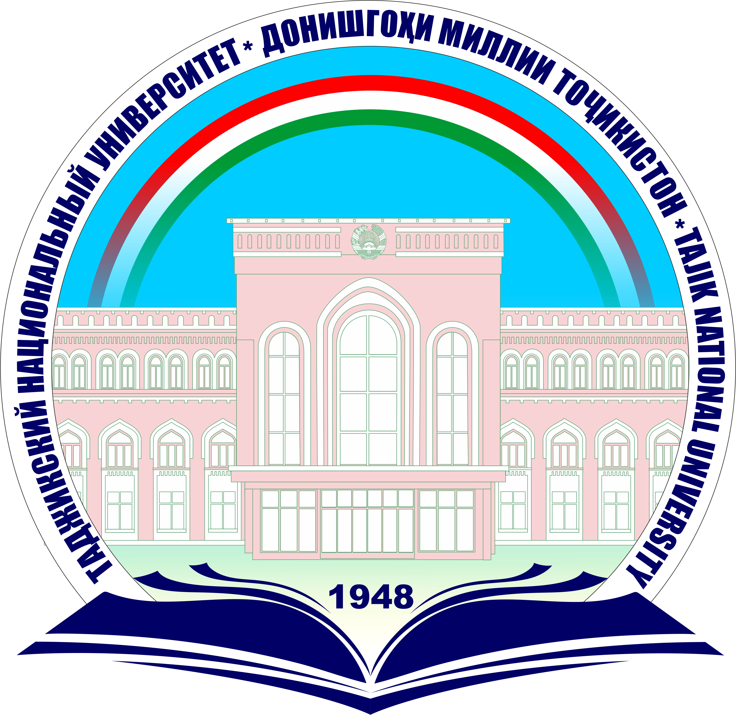 Tajik National University